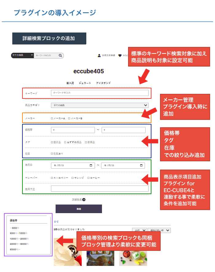 商品検索拡張プラグイン for EC-CUBE4.0～4.1