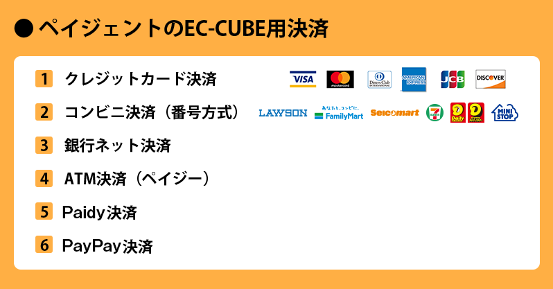 ペイジェント決済プラグイン(4.0・4.1系)