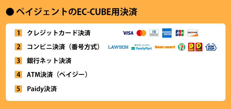 ペイジェント決済プラグイン(4.2系)