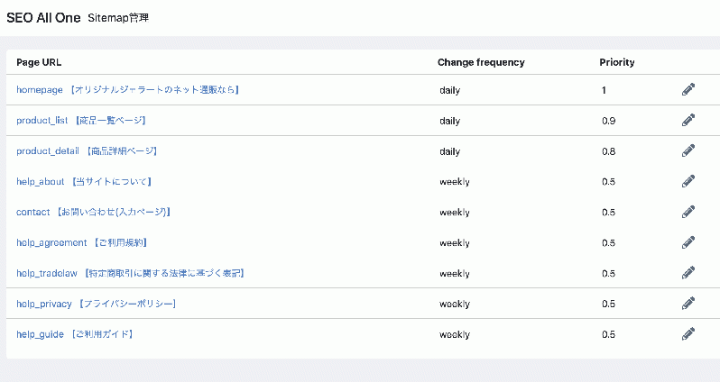 SEO All One SEO管理プラグイン(4.1/4.0対応)