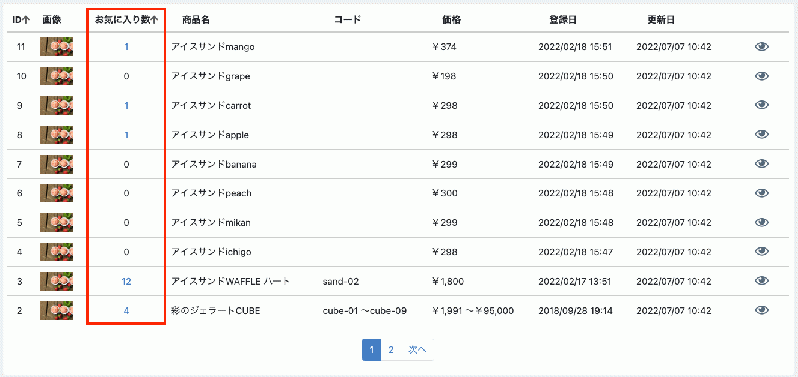 お気に入り活用プラグイン for EC-CUBE4.0〜4.1