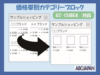 価格帯別カテゴリーブロック