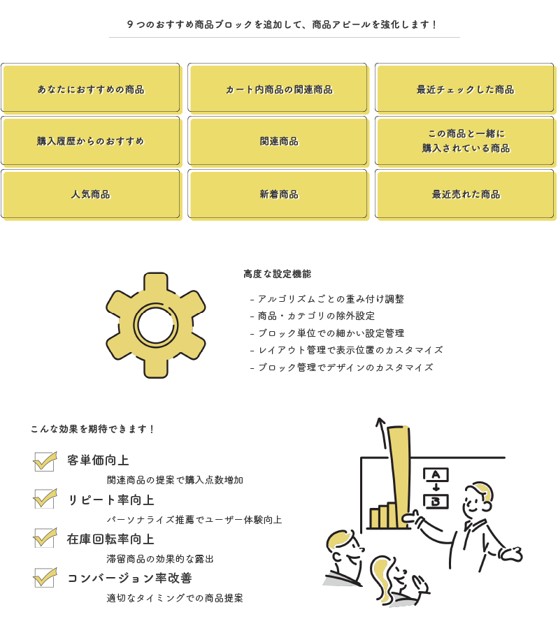 よろずレコメンド [4.0系/4.1系]
