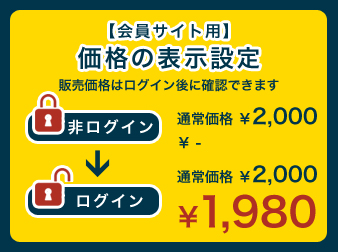 【会員サイト用】価格の表示設定