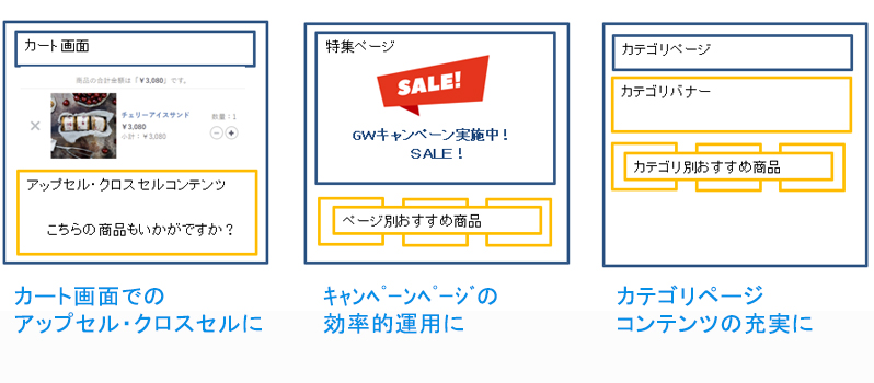 マルチおすすめ商品管理