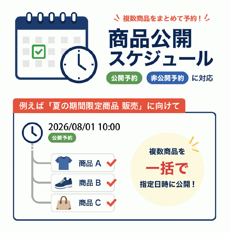 商品公開スケジュールプラグイン(4.0/4.1系)