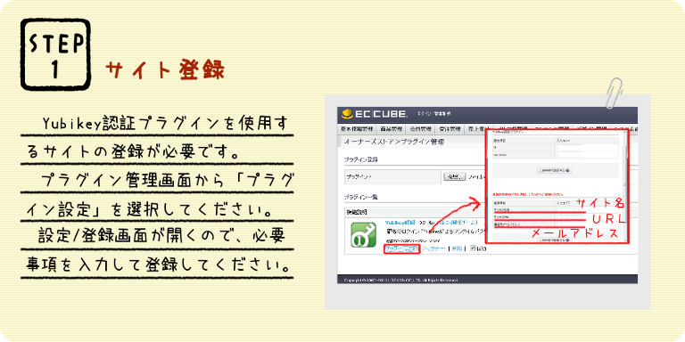 Yubikey認証プラグイン