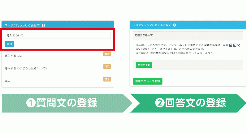 すぐに使える直感的チャットボット。GoQSmile(ごくースマイル) [対応バージョン3.0系]