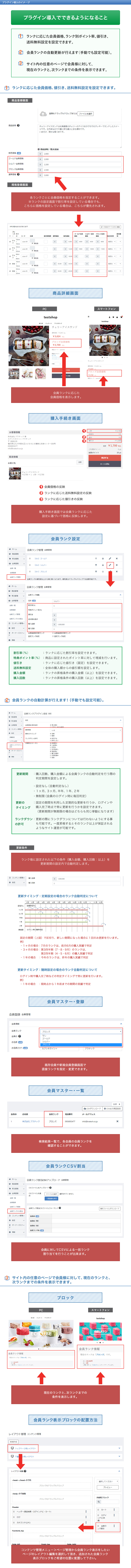 会員ランクプラグイン for EC-CUBE4.2