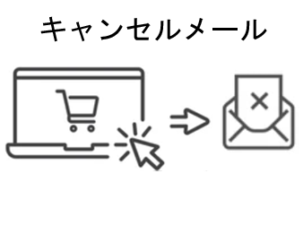 キャンセルメール機能プラグイン