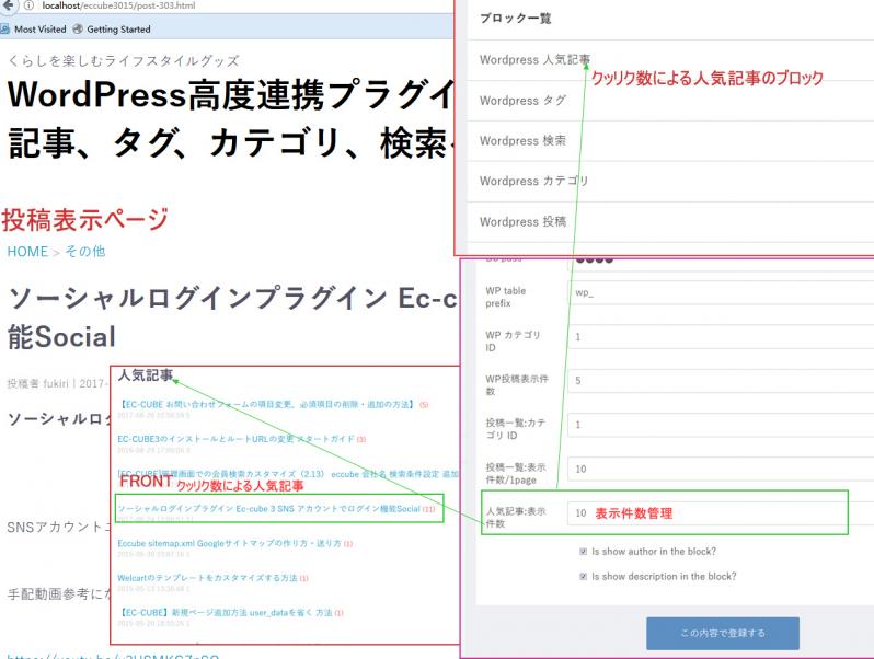 WordPress高度連携プラグイン 投稿人気記事タグカテゴリ検索ページ連携 Ec-cube3