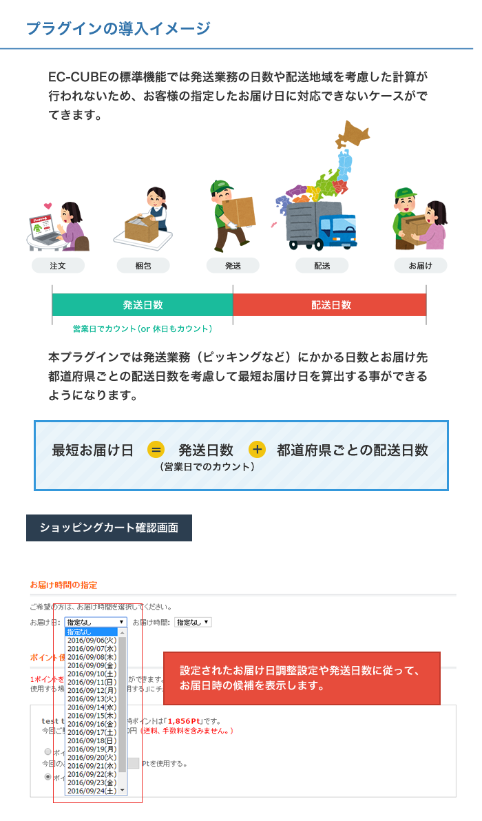 最短お届け日調整プラグイン for EC-CUBE2