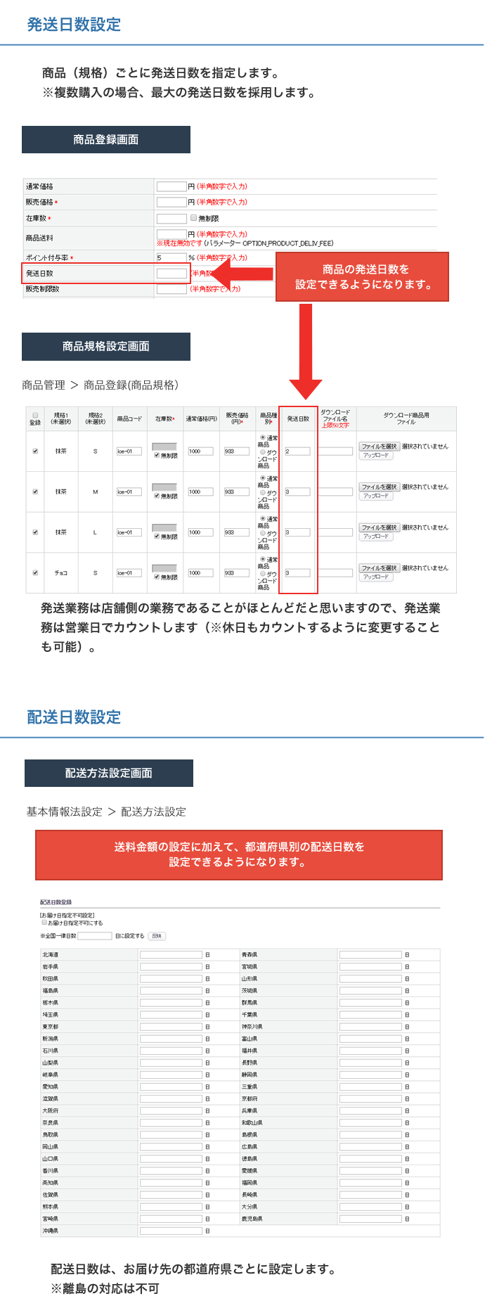 最短お届け日調整プラグイン for EC-CUBE2