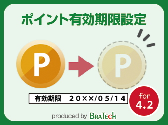 ポイント有効期限設定プラグイン for EC-CUBE4.2