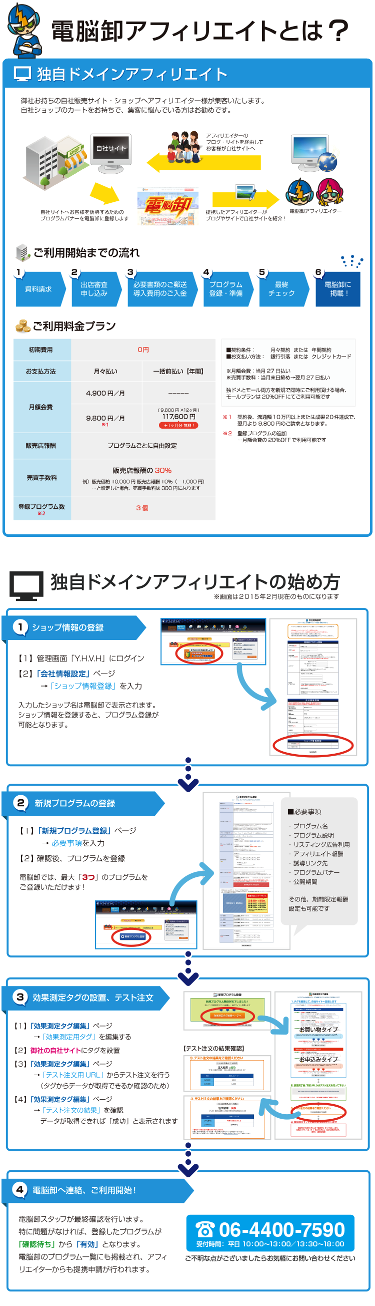 電脳卸独自ドメインアフィリエイトのタグ追加プラグイン