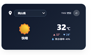 Weather Block Plugin for EC-CUBE 4.1