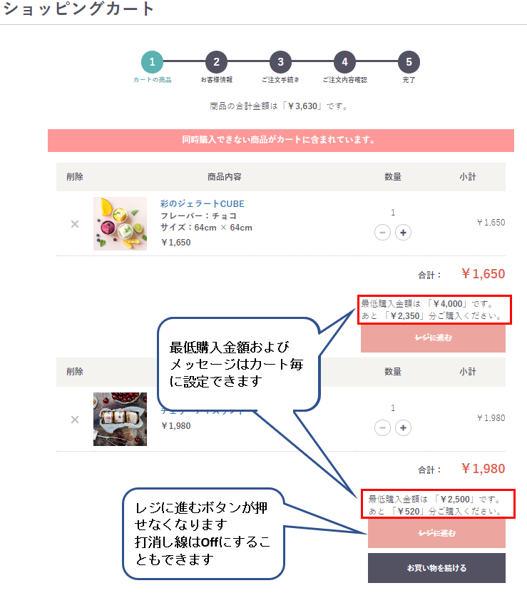 4.2系|最低購入金額設定プラグイン for EC-CUBE4.2|有限会社ナインポイント