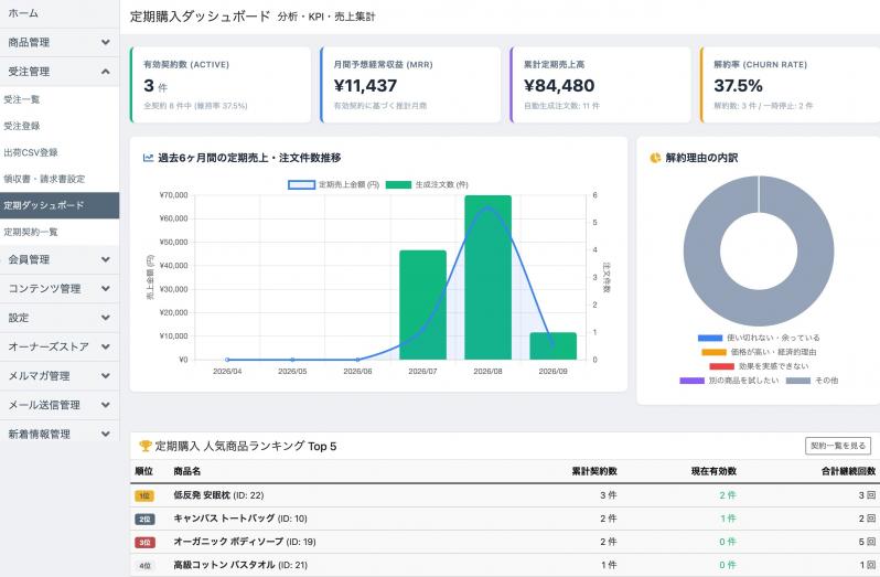 定期購入プラグイン (自動受注生成・マイページ変更対応)
