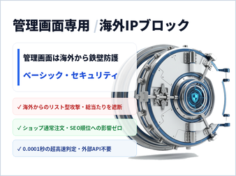 管理画面の海外IPブロック(GeoIPファイアウォール)