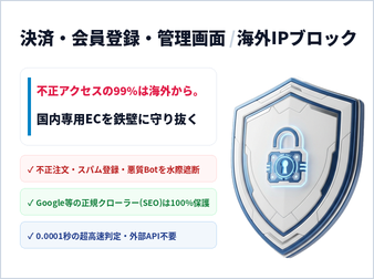 海外IPアクセスブロック(国内専用EC向け・決済・会員登録)