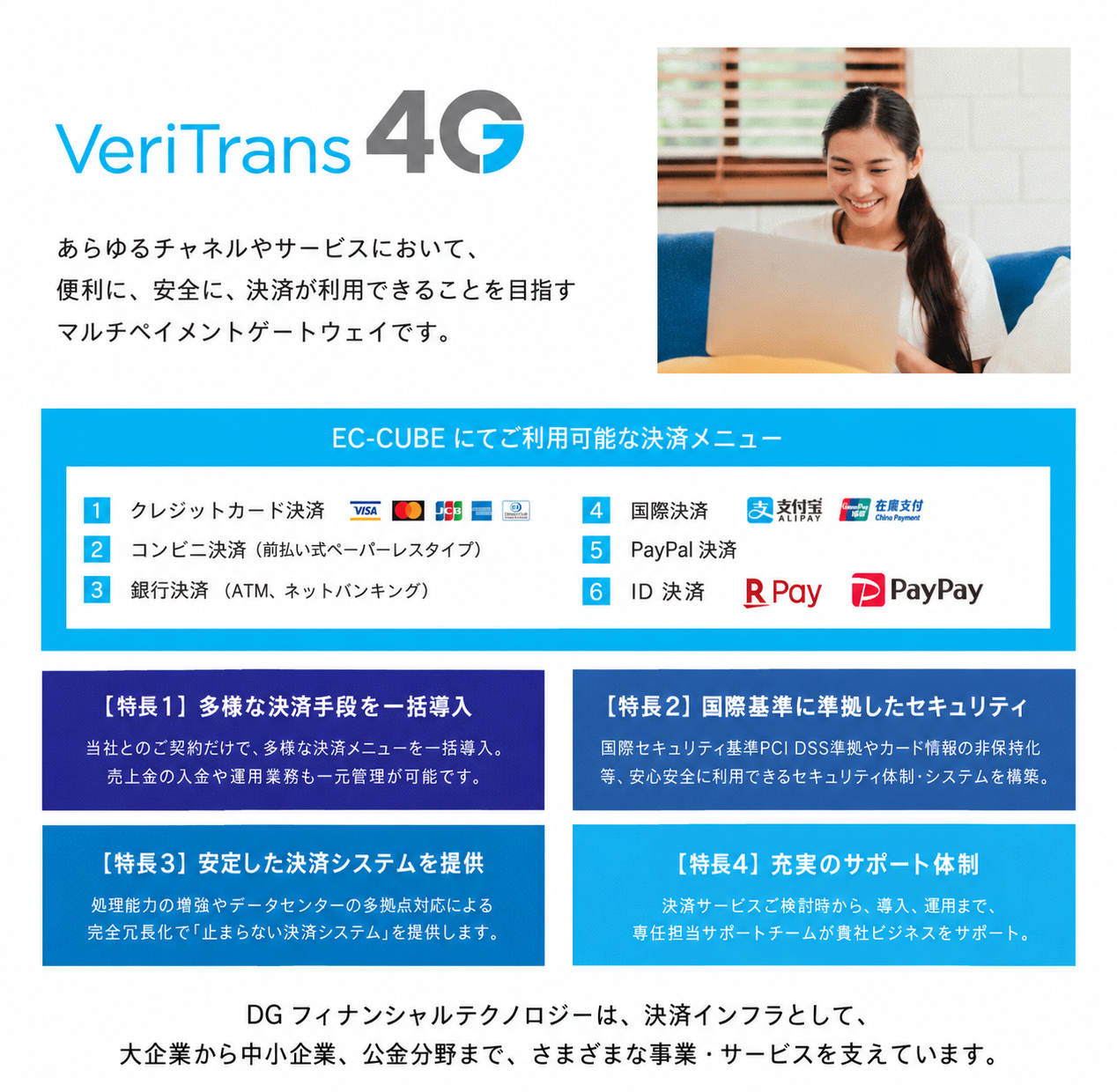 VeriTrans4G決済プラグイン(4.0/4.1系)