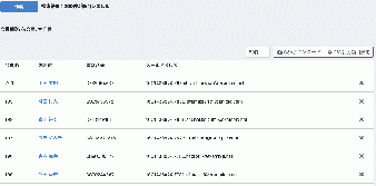 管理画面の並び順をID順にするプラグイン for EC-CUBE4