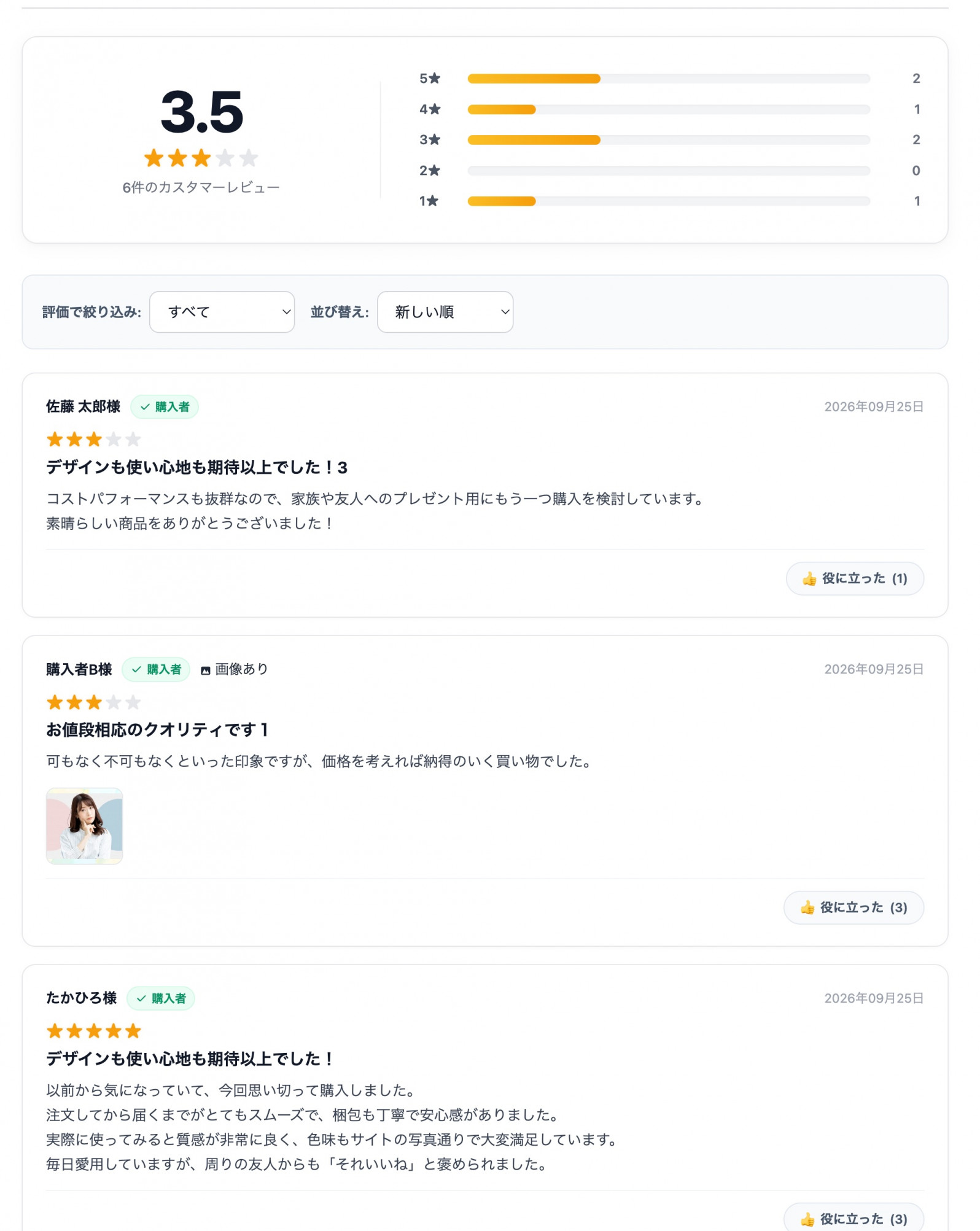 商品レビューポイント付与