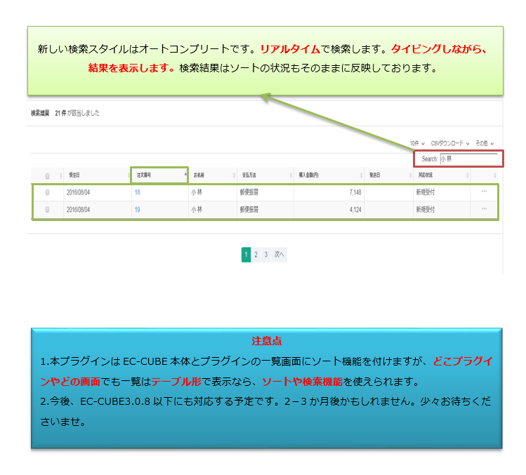 SortAZ 昇順、降順でソートするプラグイン for EC-CUBE3