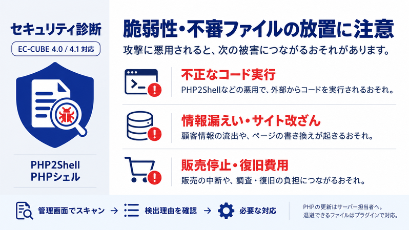 セキュリティ診断 for EC-CUBE 4.0/4.1