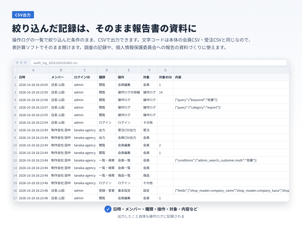 管理画面の操作ログ for EC-CUBE4.2/4.3