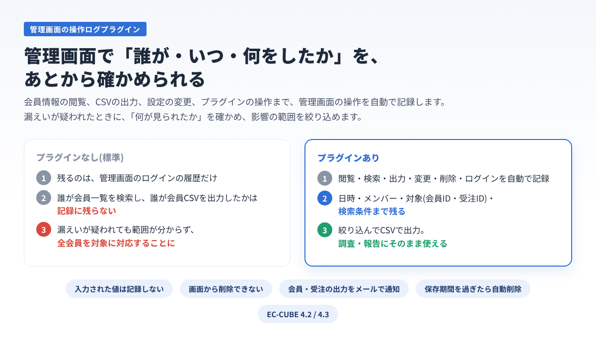 管理画面の操作ログ for EC-CUBE4.2/4.3
