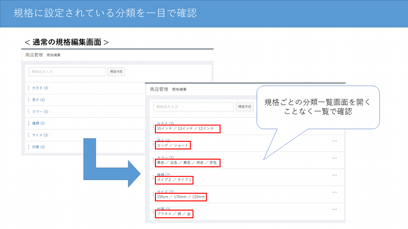 規格詳細表示プラグイン