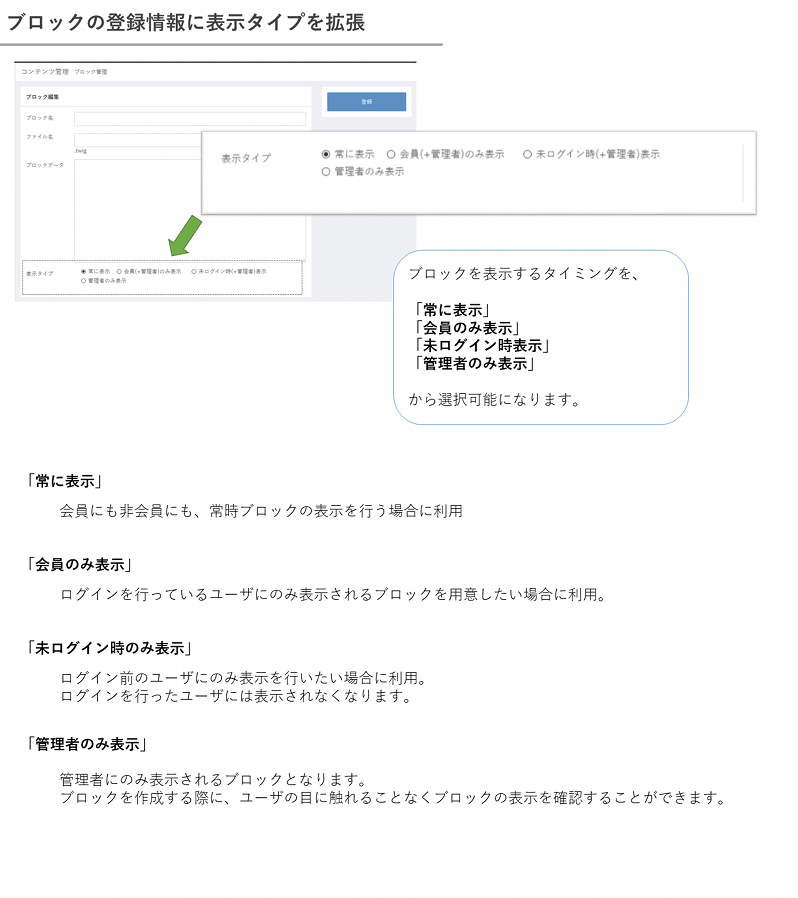 会員専用ブロックプラグイン