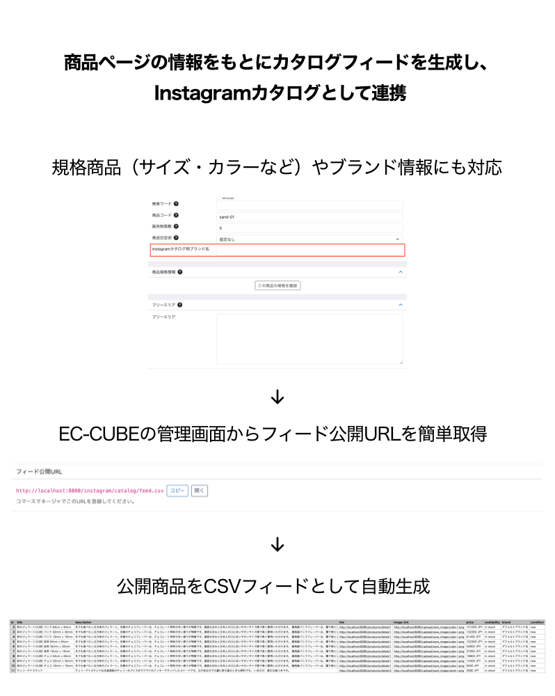 Instagramカタログ連携(Metaコマースマネージャー対応) 4.1系