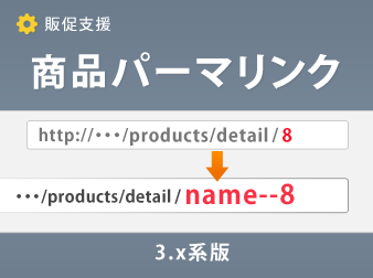 3 0系 商品パーマリンクプラグイン 株式会社シロハチ