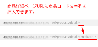 商品パーマリンクプラグイン