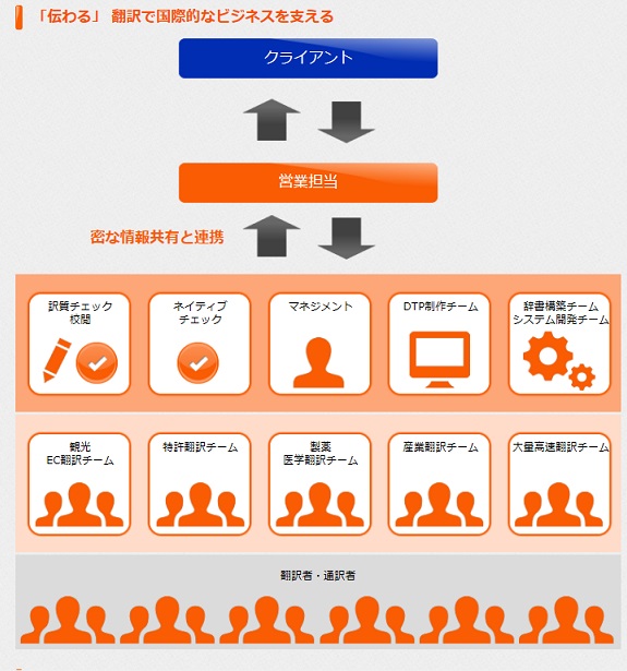 The Cycle: Frontier 日本公式 on X: 