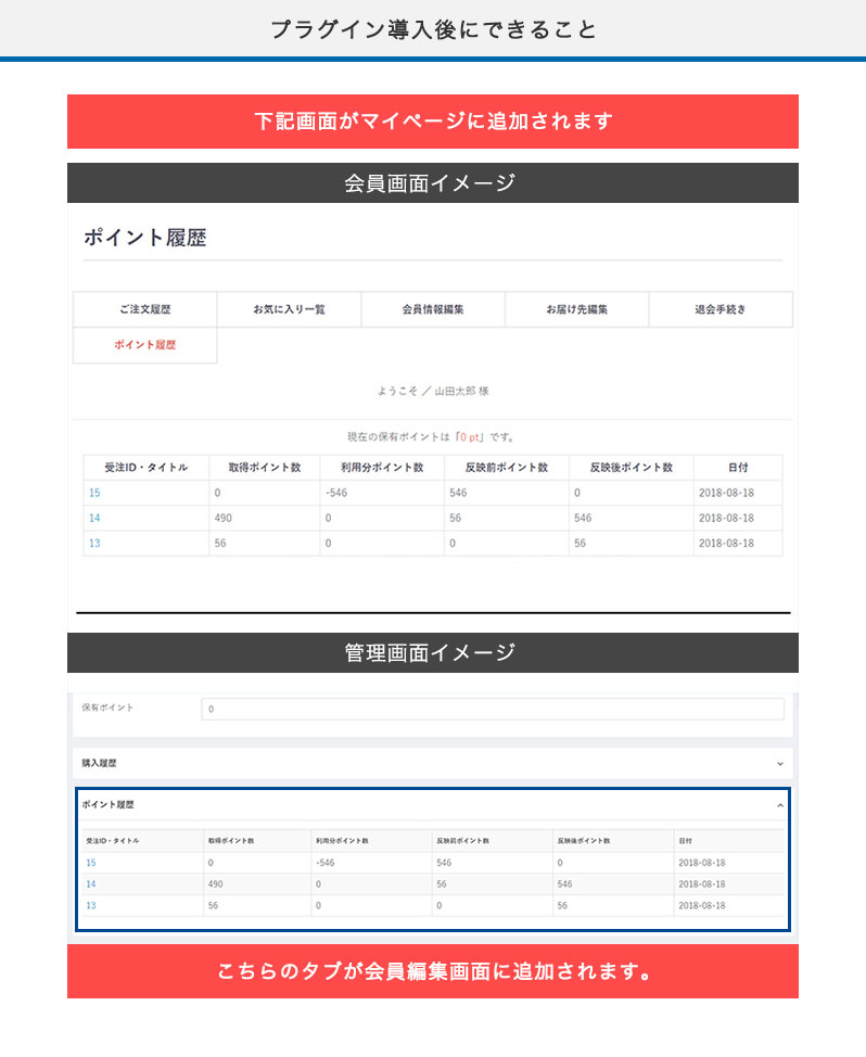 ポイント履歴画面プラグイン EC-CUBE 3