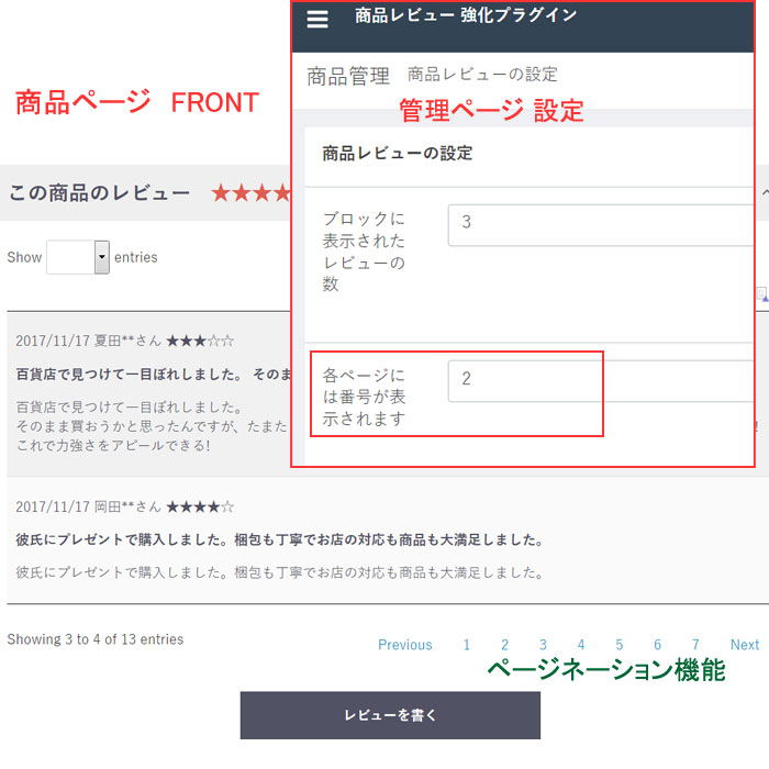 商品レビュー強化プラグイン 商品レビューページ レビュー一覧 ブロック ページネーション機能追加