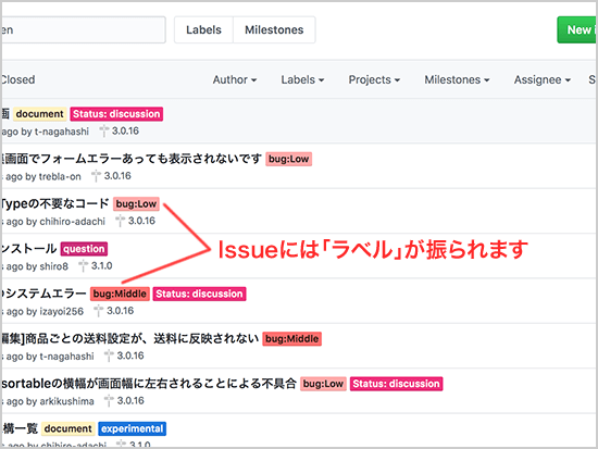 Issueのラベルについて