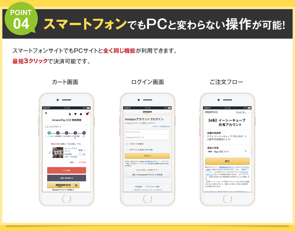 point4 スマートフォンでもPCと変わらない操作が可能！