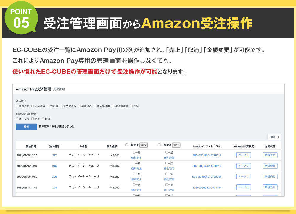 point5 受注管理画面からAmazon受注操作