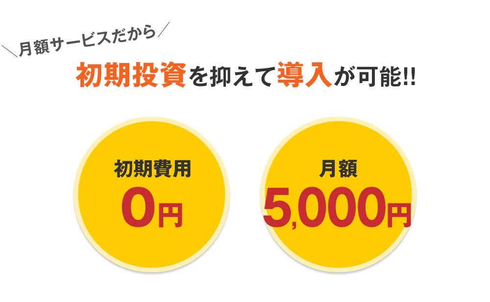 月額サービスだから初期投資を抑えて導入が可能!!初期費用0円。月額5,000円