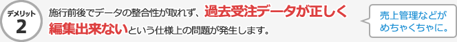 デメリット2：施行前後でデータの整合性が取れず、過去受注データが正しく編集出来ないという仕様上の問題が発生します。→売上管理などがめちゃくちゃに。