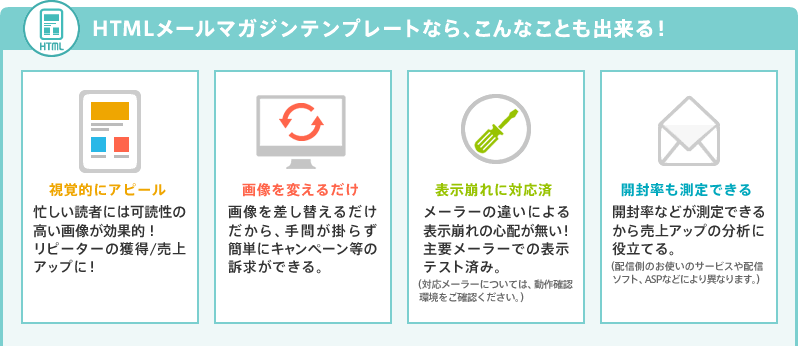 HTMLメールマガジンテンプレートなら、こんなことも出来る![視覚的にアピール]忙しい読者には可読性の高い画像が効果的!リピーターの獲得/売上アップに![画像を変えるだけ]画像を差し替えるだけだから、手間が掛らず簡単にキャンペーン等の訴求ができる。[表示崩れに対応済]メーラーの違いによる表示崩れの心配が無い!主要メーラーでの表示テスト済み。[開封率も測定できる]開封率などが測定できるから売上アップの分析に役立てる。