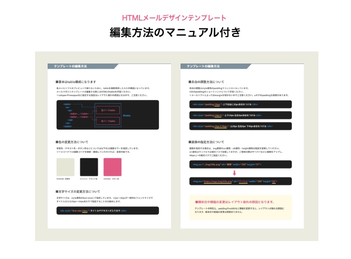 編集方法マニュアル付き