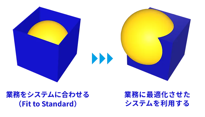 公式】EC-CUBE - 業務適応型コマース基盤