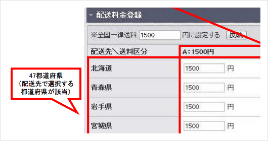 送料分として 楽天市場】神戸製鋼 ( KOBELCO ) アーク溶接棒 Z-44 ( Z44 ) φ